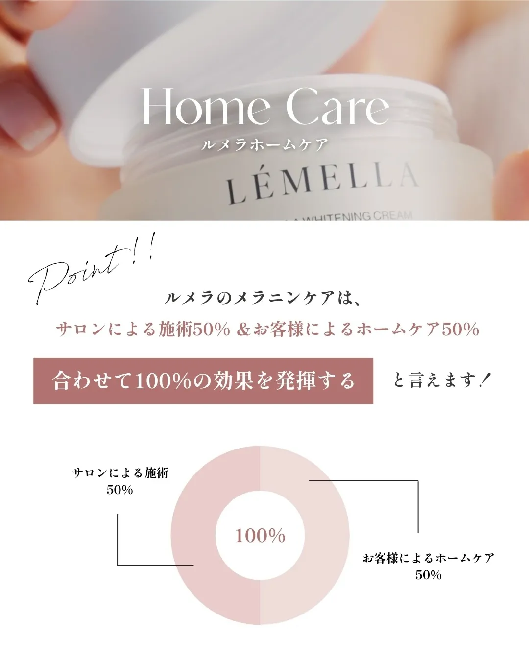 【ホームケアが大切な理由‼️】