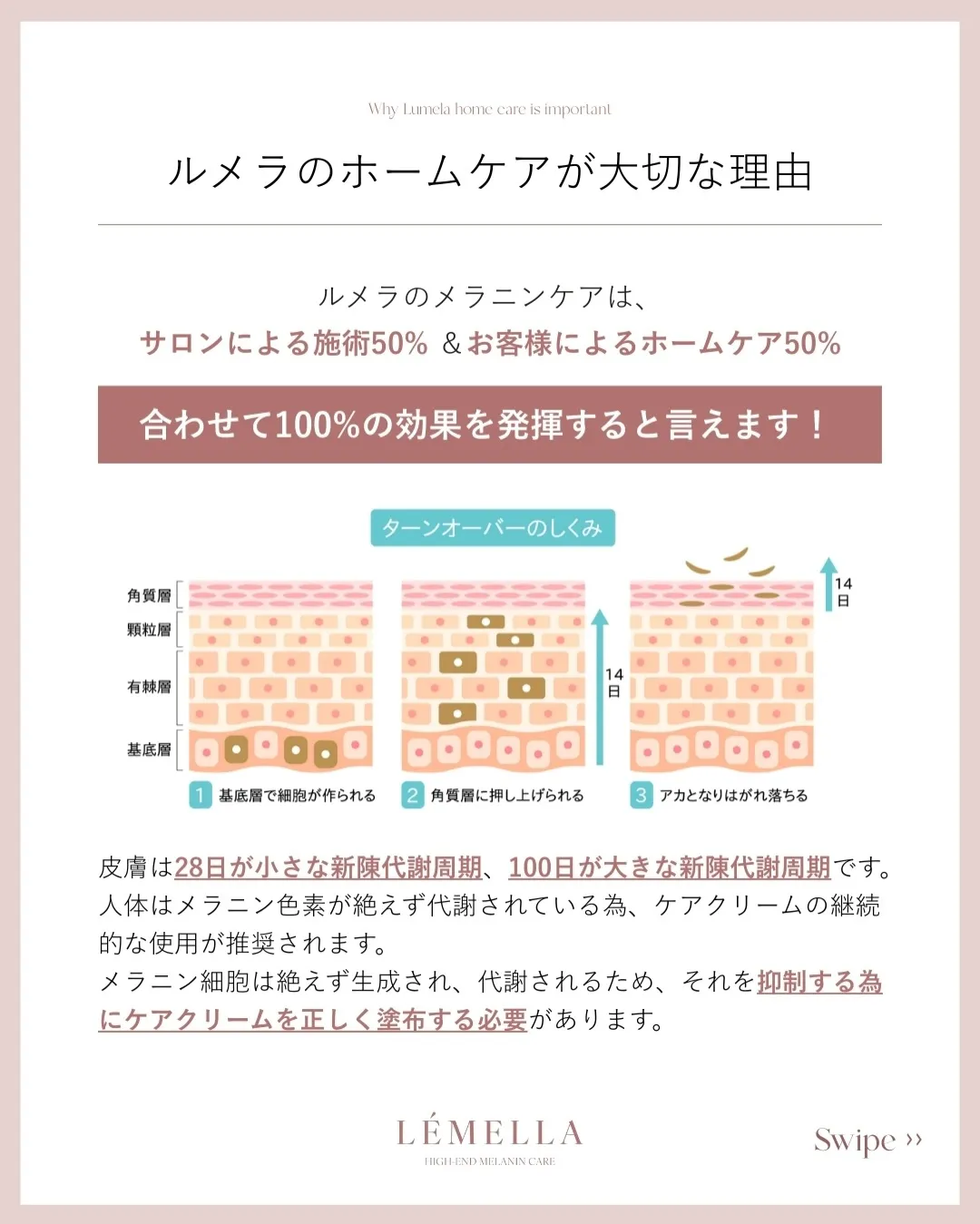 【ホームケアが大切な理由‼️】